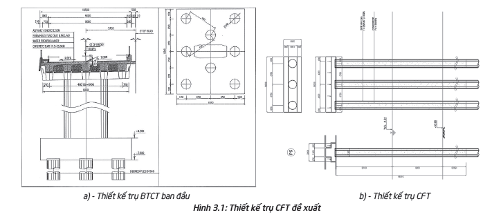 Nghiên cứu ứng dụng trụ ống thép nhồi bê tông cho công trình cầu trong đô thị - PGS. TS. Nguyễn Thị Tuyết Trinh - PGS. TS. Đào Duy Lâm